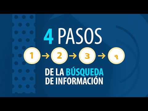 ¿Por qué no debes confiar en Google como fuente de información?