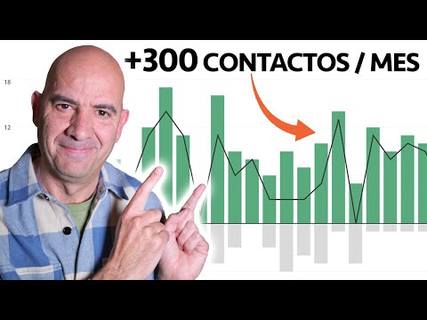 Maximiza la efectividad de tu estrategia de email marketing con una lista de correo electrónico propia