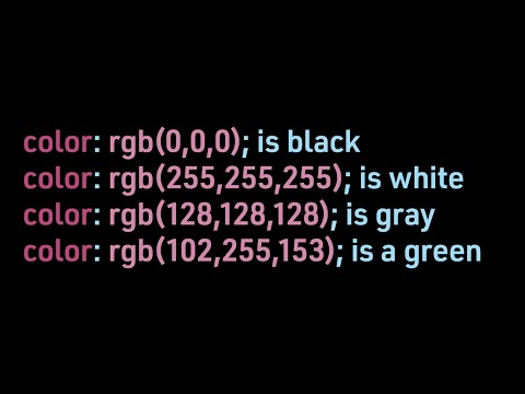 Descubre el significado y utilización de Rgba 0 0 0 0 - Guía completa