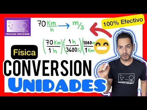 Guía completa sobre la conversión en el ámbito empresarial