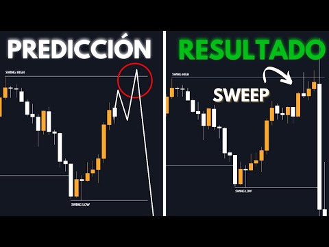 Pruebas de Accesibilidad: Descubre la Demanda Actual en el Mercado