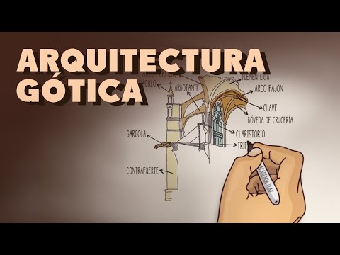 Elementos clave de la arquitectura gótica: descúbrelos aquí