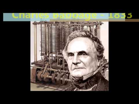 Historia del primer ícono de computadora: Origen y evolución