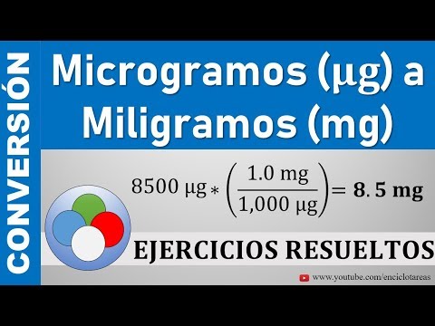 Conversión precisa: ¿Cuánto es 1 Unidad Internacional en microgramos (mcg)?