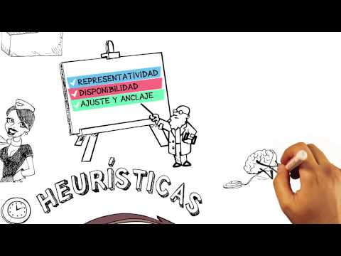 Guía completa sobre la aplicación del método heurístico