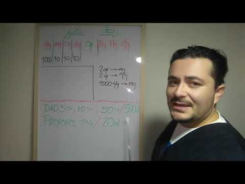 Guía completa: Conversión de UI a ML ¡Descubre cómo calcularlo fácilmente!