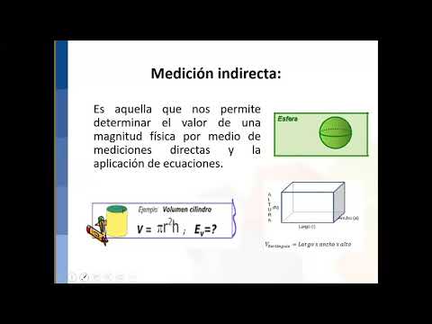 Todo lo que necesitas saber sobre el error de span: causas, consecuencias y soluciones