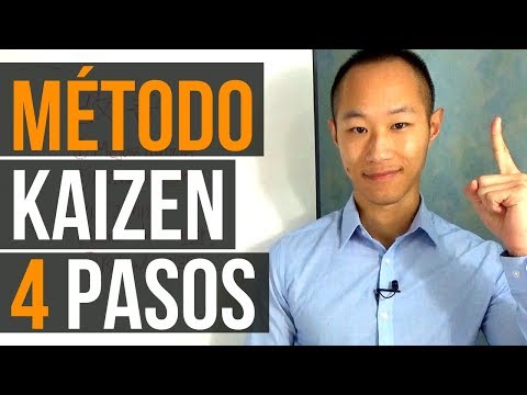 Guía definitiva sobre Kaizen Scrum: Todo lo que necesitas saber