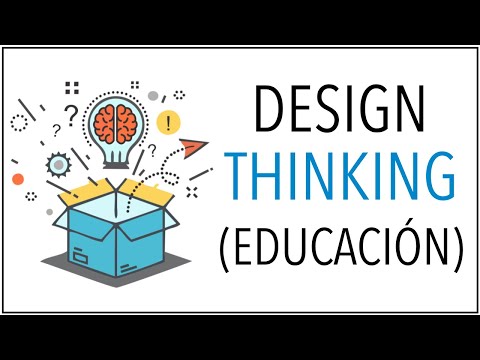 Guía completa sobre qué es implementar en Design Thinking: Estrategias y pasos clave