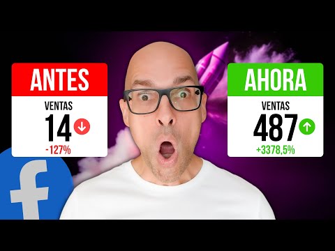 Guía completa: Cuándo y cómo utilizar SEM de forma efectiva