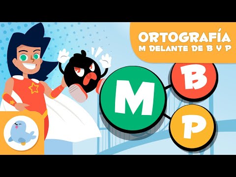 Guía completa sobre el uso de la Myn en tu día a día