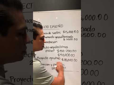 Guía completa: Tarifas óptimas por metro cuadrado de diseño arquitectónico