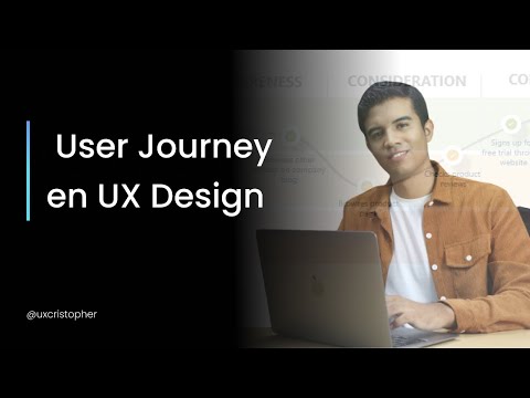 Guía definitiva sobre user persona UX: ¿Qué es y por qué es crucial para tu negocio?