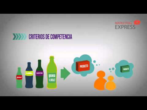 Conoce la importancia del posicionamiento y la marca en el mercado actual