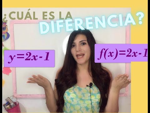 Descubre el significado de FX )= y: Todo lo que necesitas saber
